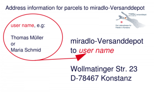 address info for parcel to German shipping address miradlo-Versanddepot, Konstanz