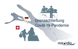 Grenzschließung Deutschland-Schweiz wegen Covid-19-Pandemie - keine Einkäufe, keine Pakete mehr Logo mit Symbolbildern, Einkauf, Pakete, See, Länderfahnen - miradlo
